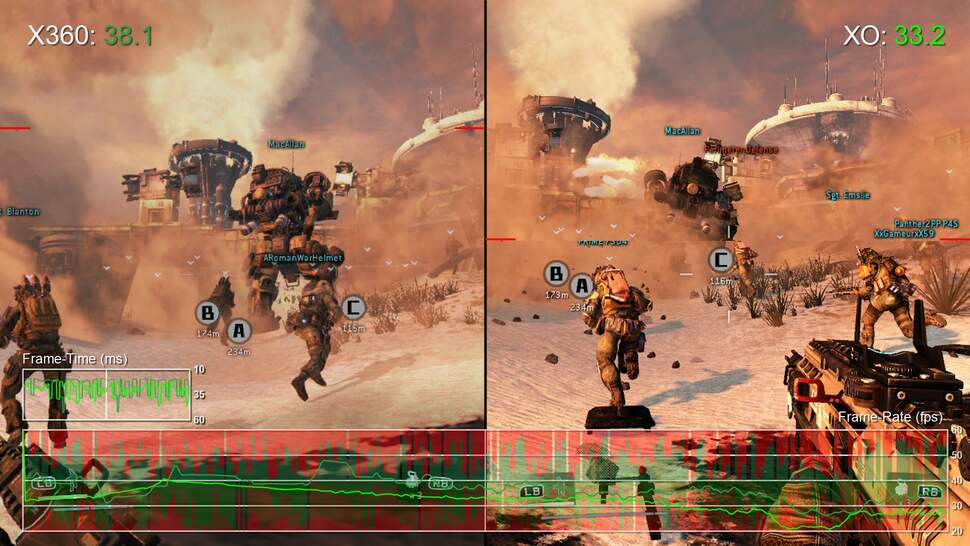 While the Xbox 360 version of Titanfall doesn't quite match the performance level of the Xbox One version, it often gets close and in this Battle of Demeter stress test, Bluepoint's optimisation techniques actually produce a higher level of performance than the next-gen version.