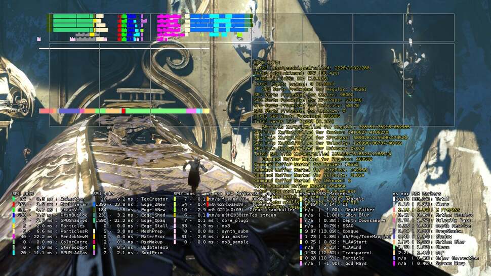 CPU processing time shows just how careful the balance is behind the scenes.  Ben Diamand dissects the make-up of this scene. "A decent light/shadow shot," he describes, drawing attention to the team's stellar motion blur, and "a whopping 1.68m triangles"