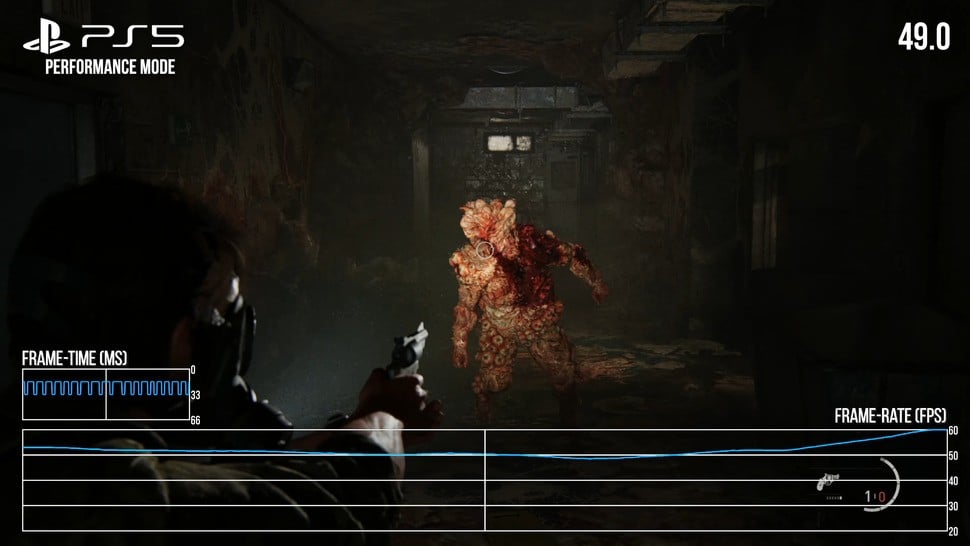 The performance mode runs at a locked 60fps, save for a handful of encounters - this being the absolute worst