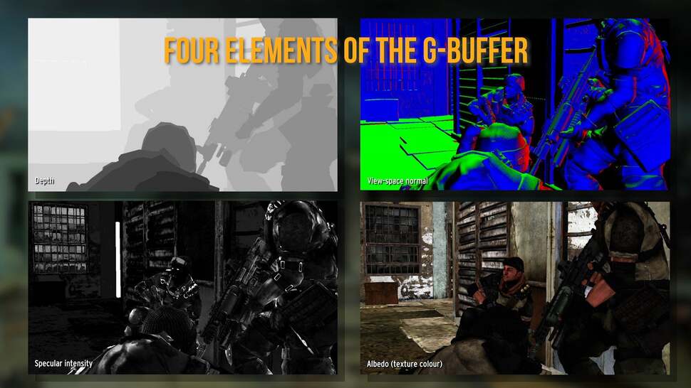 Deferred lighting splits image processing into depth, normals, albedo and specular