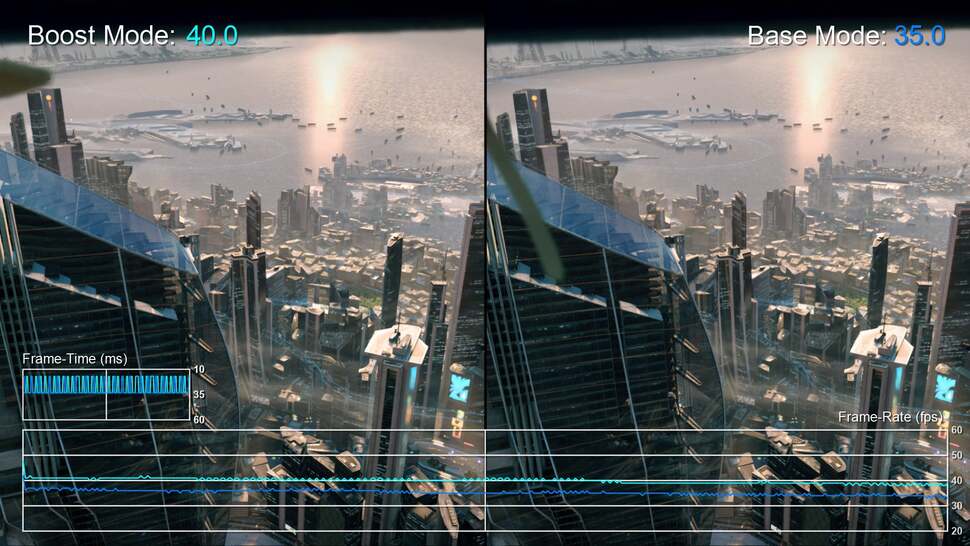 Killzone Shadow Fall is an example of a well-optimised title that only sees small improvements via Pro's boost mode. There's a consistent 14 per cent uplift