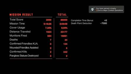 The stats screens from the end of each of the playthroughs. Clearly the timings don't correlate to the actual amount of time sat down playing the game. The other stats prove conclusively that, relatively speaking, I still suck at playing this game.