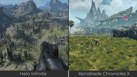 The masterful way in which Xenoblade Chronicle X is assembled allows it to be more fetching in some ways than the relatively recent Halo Infinite when it comes to distant detail - and it's surprisingly competitive with Xbox 360, PS3 and even PS4 and Xbox One open world releases in some aspects.