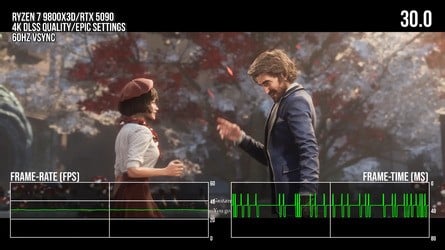 Both cutscenes and gameplay suffer from issues, with an unven 30fps cap in cutscenes and shader compilation stutter, traversal stutter and camera movement microstutter during gameplay.