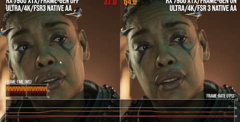 Headline frame-rate improvements are highly impressive, as you can see here with both AMD and Nvidia flagships tested. However, in the second group of figures, something's up with frame-pacing. 56fps via frame-gen has highly variable frame-times that a 'native' 56fps does not. It's not a GPU problem - the 4090 had the horsepower to show you how v-sync should present in a 120Hz container at a similar frame-rate.