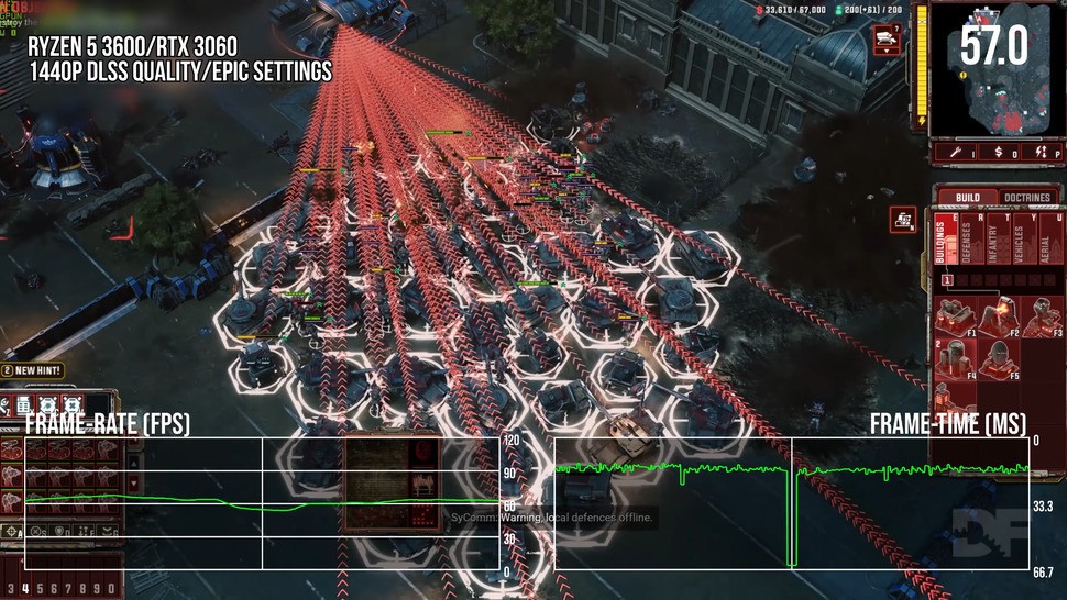 When giving orders to a large number of on-screen units on a low-end CPU, you can see frame-rates dip - though the isometric perspective makes these moments less noticeable than in first/third-person perspective games.