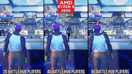 There's not much scalability in Street Fighter 6 on the GPU side, but there are big gains in world tour and battle hub modes when it cames to scaling NPCs and other players.