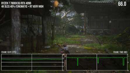 Unreal Engine's traversal stutter is a constant annoyance in Black Myth: Wukong. Thankfully, shader compilation stutter has been solved by the developer.