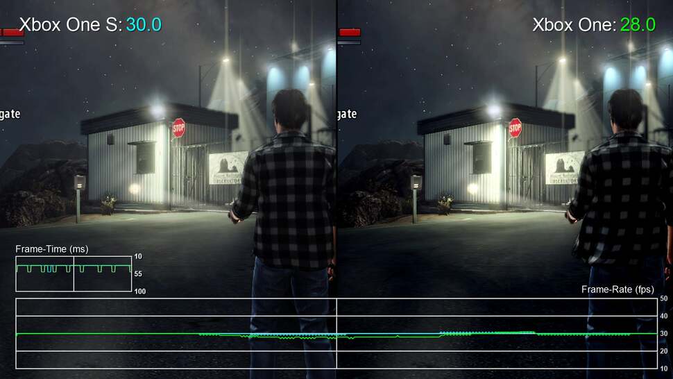 And finally, proof positive that the extra GPU clocks work everywhere. This is Alan Wake's American Nightmare on back-compat. Smoother on Xbox One S
