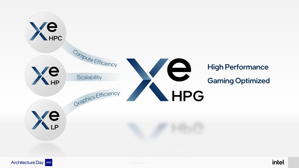 Intel has several flavours of graphics - Xe HPG is essentially Alchemist, the high performance gaming GPU