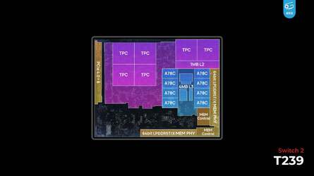 Geekerwan's analysis of the Switch 2 T239 processor results in a basic floor plan of the chip featuring CPU, GPU, memory controllers and more (left). On the right, 2021 is confirmed as the year T239 was final - or 'taped out'.
