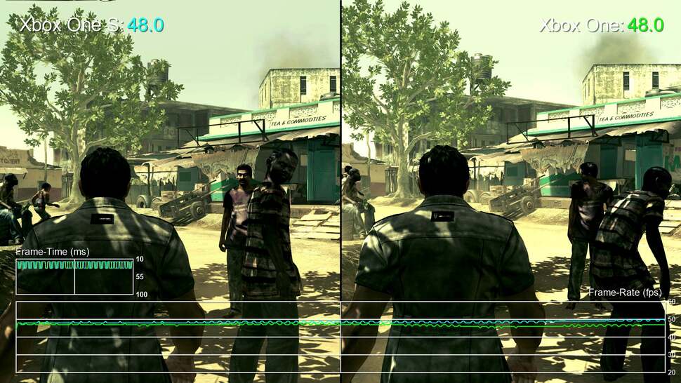 Resident Evil 5 Remastered is another game that's seemingly CPU-limited, hence the similar performance level
