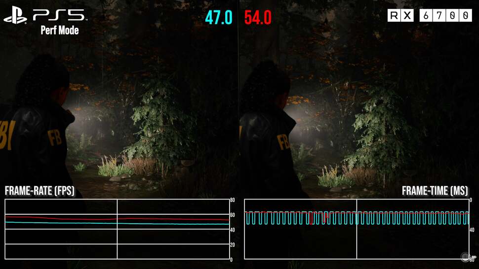 A small but certainly measurable lead for the RX 6700 here in Alan Wake 2's performance mode