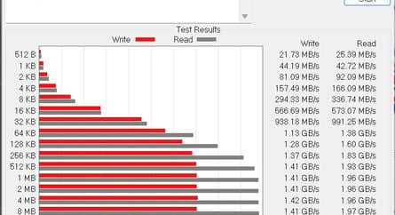Desktop PC tests: CrystalDiskMark, AS SSD and Atto Benchmark speed tests. 