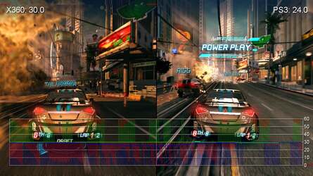 Engine stress can see tearing on 360 but very rarely do we see any kind of drop in overall frame-rate. PS3 has more tearing in similar scenarios and can be prone to dropping frames.