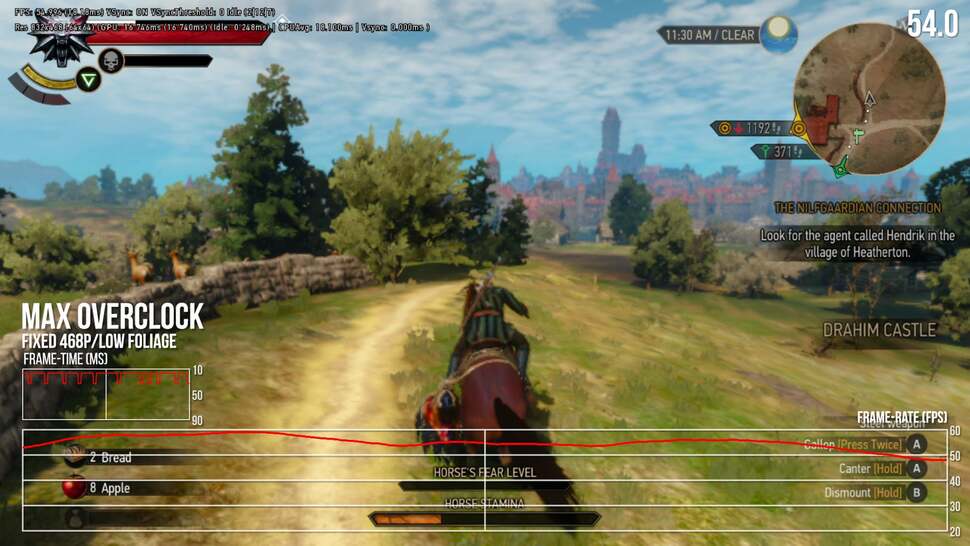 The Witcher 3 hits 60fps on Switch, thanks to a full overclock and dropping to a fixed 468P. It's best shown in the White Orchard, though big city areas struggle to rise much higher than 30fps