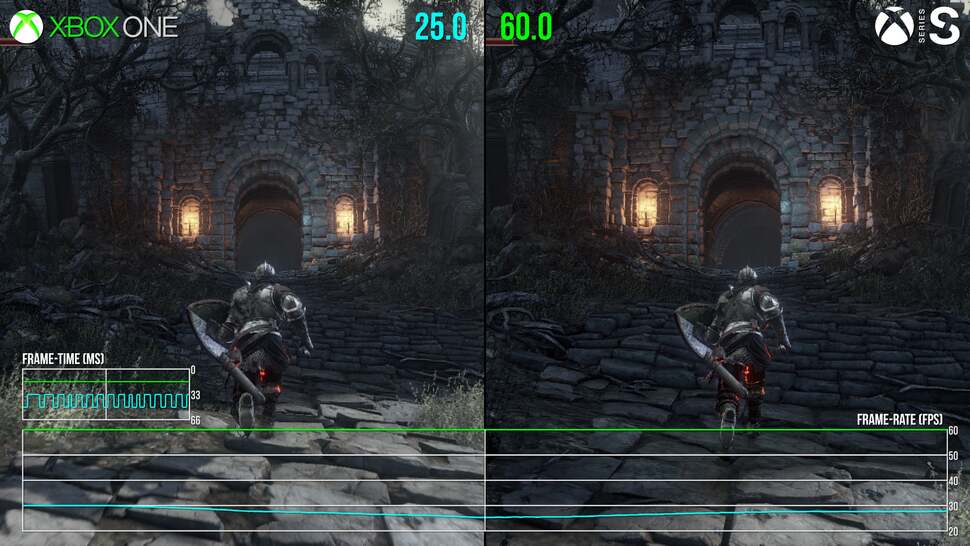 Base Xbox One takes on the Xbox Series S. We go from a 30fps cap with uneven frame-pacing and drops to a near faultless 60fps thanks to the FPS Boost feature