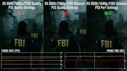Mesh shader support is essential. On the left there, see how the non-mesh shading GTX 1080 Ti and RX 5700 XT fare against RTX 2080. Normally, these are similar cards in perf terms, but the 2080 blows them away. On the right, we're testing the RX 6600 on PS5 quality settings on left at 1080p, then at directly equivalent performance/quality settings. The 6600 may be slower than PS5, but it's not really a 1440p or 4K card and it runs great at 1080p. Not bad for a sub-$200/&pound;200 graphics card.