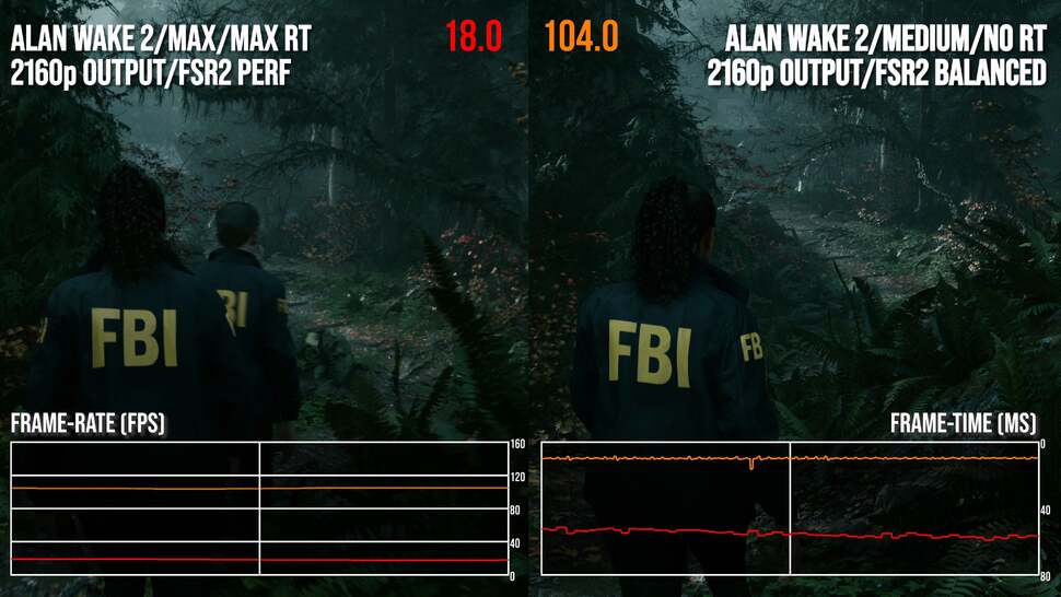 That's not to say that 7900 XTX can't deliver a great Alan Wake experience - you're just locked out of the absolute top-tier offering. Here, we're comparing path-traced Wake to the medium setting on FSR2 balanced mode. This is essentially identical to the PS5's 30fps quality mode, and it still looks stunning and absolutely flies