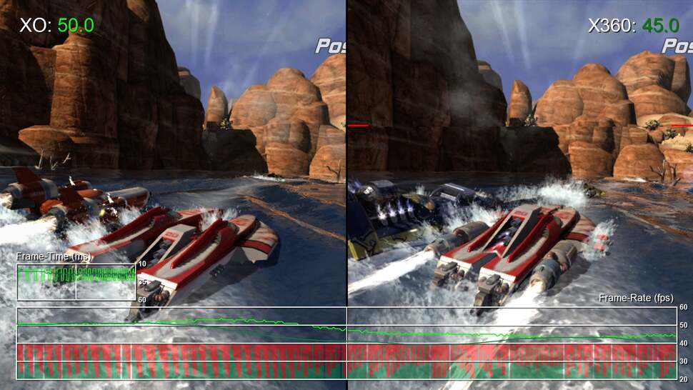Almost identical performance - and no screen-tear. Hydro Thunder translates across beautifully to Xbox One.