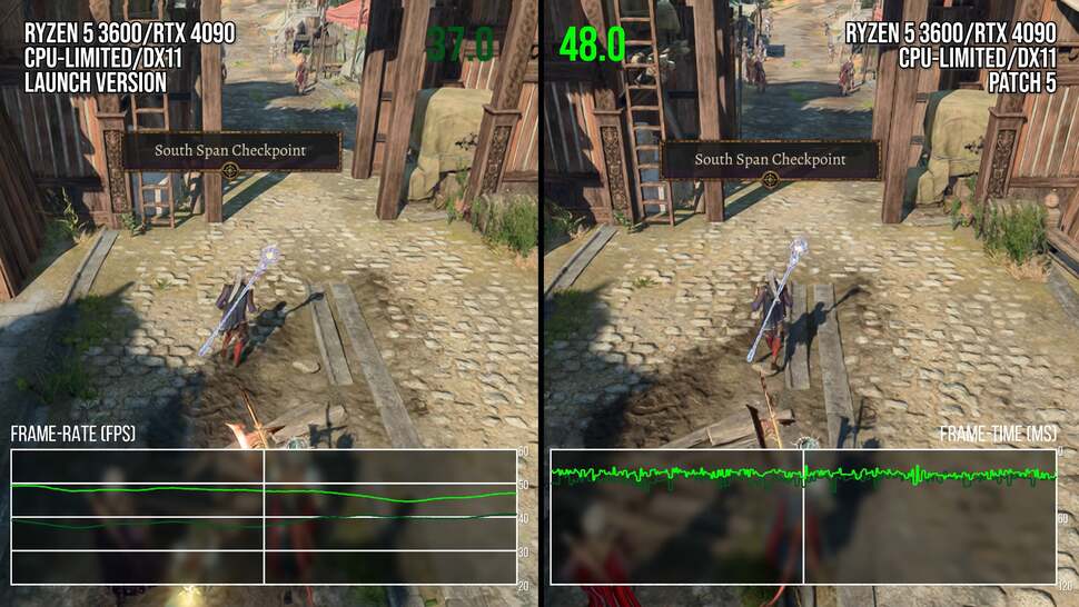 Baldur's Gate 3's latest patch has highly significant performance improvements when CPU-limited, as seen here in comparing launch performance to how it is now on a Ryzen 5 3600