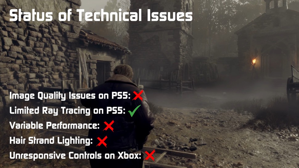 Here's a handy guide to which Chainsaw Demo issues have been fixed