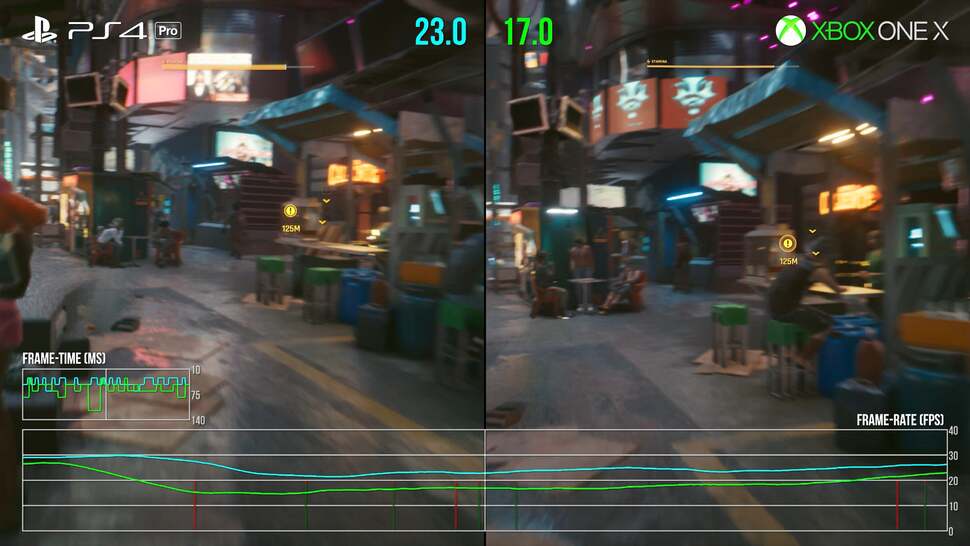 It's not just the base last-gen machines that have issues. PlayStation 4 Pro and Xbox One X have big issues to resolve too