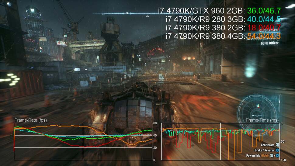 A Batmobile stress test comparing the GTX 960 2GB with a bunch of Radeons - R9 280 3GB, and 2GB and 4GB versions of the R9 380. Stutter is horrendous on the 390s, but the R9 280 hands in the most consistent performance. It's just a shame there's no frame-rate cap as robust as Nvidia's.