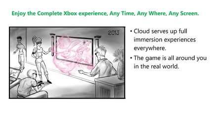 According to multiple rumours, plus Microsoft's own leaked (albeit old) 'Xbox 720' document, Kinect plays a big part in the next-gen era. These diagrams suggest that Kinect will be split into stereo satellite cameras, improving field of view.