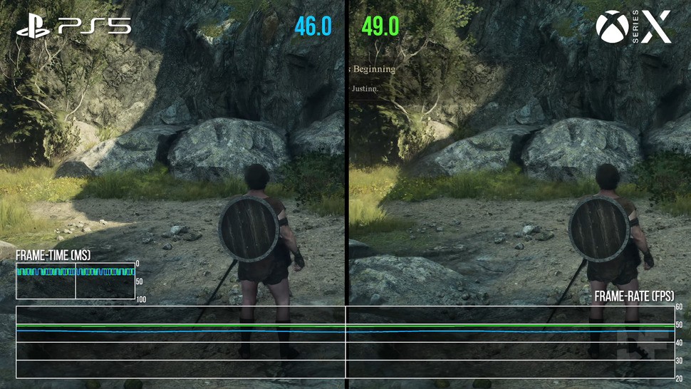Performance tends to be a bit better on Series X in GPU-limited (open-world) scenarios - though this is slightly reversed in CPU-limited (city) areas.