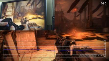 Synchronised controller views and frame rate analysis allows us to directly link player input to in-game performance.