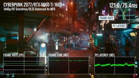 Console comparisons are one thing, but the Nvidia feature set shouldn't be forgotten. The RTX 5060 Ti can deliver a path-traced Cyberpunk at triple-digit frame-rates - something both 9060 XT and PS5 Pro can't do.