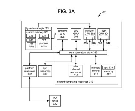 Microsoft appears to be covering its bases with a range of different variations on its core design - but all of them revolve around dedicated processors for the 'platform' and for 'applications'. In the current Xbox 360, the tri core Xenon CPU does the lot, suggesting ambitious things for the console's next-gen successor.