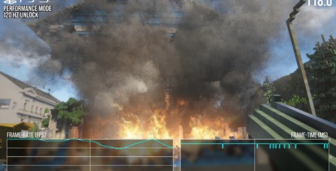 At 1620p fidelity mode, PS5 mostly runs at 60fps but can drop under heavy load. Performance mode effectively locks to 60fps, but also offers an intriguing unlocked mode up to 120fps which typically operates in 90-120fps territory.