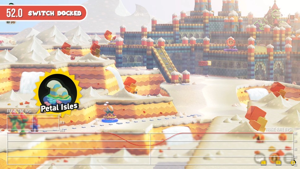 Frame-rate hiccups are possible, but relatively rare - normally short drops  that are soon fixed as the dynamic resolution system engages.