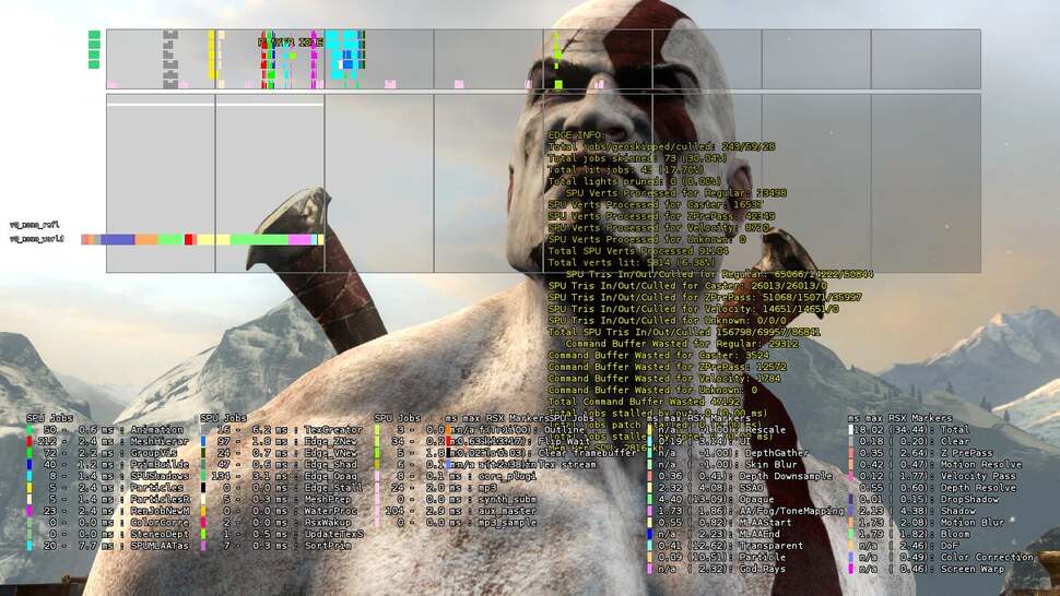 One of the less demanding moments. Kratos' face is the main memory hog, while rendering times for geometry and other effects are kept to a minimum