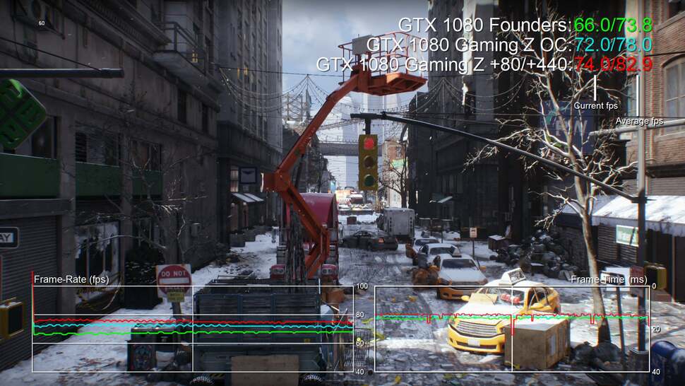 A quick look at performance between reference clocks, factory overclock and maximum OC - +80MHz to the core and +440MHz to the GDDR5X memory.