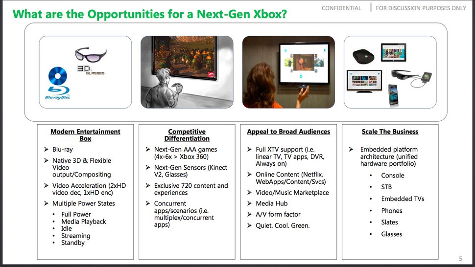 On 24th September 2010, Microsoft held a meeting to discuss the vision for the console that would become Xbox One. What's clear is that the mandatory Kinect and the idea of a console that was more than just a games machine was already locked in - indeed, the hardware was built around this concept.