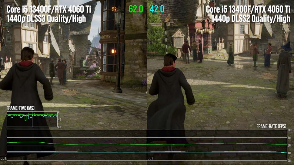 Hogwarts Legacy, ultra settings. The RTX 4060 Ti gains performance - dramatically so - from DLSS 3, but nothing can solve the horrendous texture pop-in issues here at 1440p in DLSS balanced mode. There's just not enough VRAM, so what about high settings?
