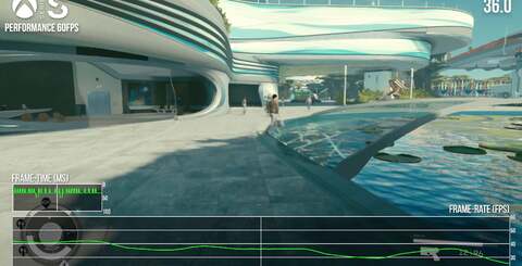 Different content offers a different level of performance in the 60fps mode, according to complexity. On the botton right, you can see that Series X in equivalent modes runs faster, despite improved settings and much higher resolution.