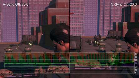 V-sync mode on 360 eliminates tearing (almost - sometimes a few tear lines appear at the very top of the screen) but the impact on performance is extraordinary. Often we see a smooth, locked 30FPS which is good, but when the engine drops below that frame-rate, the impact can be crippling with a sustained 20FPS commonplace.