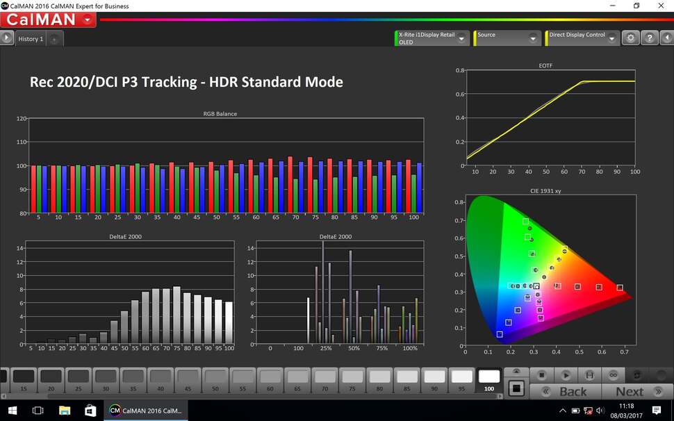 The HDR Standard preset is reasonably accurate on our B6, with UHD Blu-rays and games appearing quite natural despite some of the colours appearing off hue on the charts. Thankfully, this does not translate to any obvious errors when viewing high dynamic