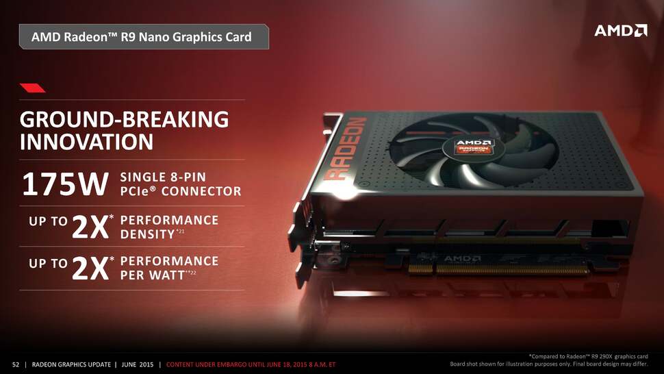 What's exciting about the new Fiji chip isn't just the raw power, but rather its application in a wide range of form factors. The Fury Nano is absolutely tiny at just six inches long (even smaller than the Fury X's board), and even with the inevitable clock-speed drop, it should still be highly capable.