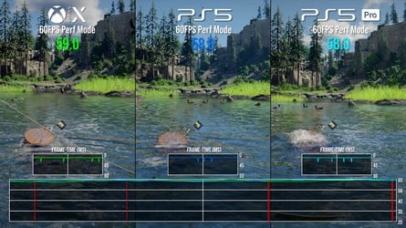 Here's how performance stacks up between Xbox Series X, PS5 and PS5 Pro - click to enlarge.