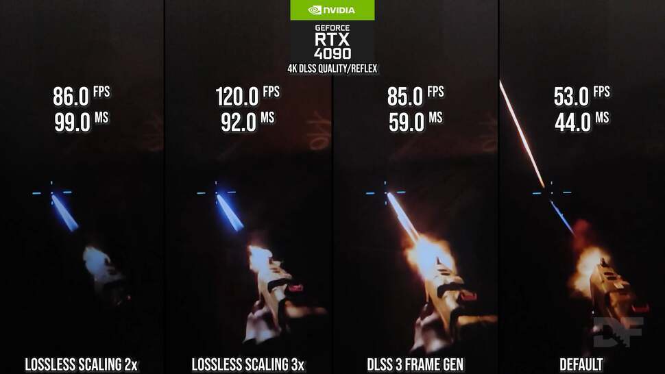 In Cyberpunk 2077, it's clear to see that Lossless Scaling's frame generation comes at a hefty input lag penalty versus DLSS and native rendering.