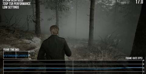 Some games just require too much from a PC to function well on a resource-constrained device like the Steam Deck. Clock-wise from top, Space Marine 2, Silent Hill 2, Horizon Forbidden West and Dragon's Dogma 2 just aren't really playable on the Valve handheld. More horsepower from something like a ROG Ally is needed.