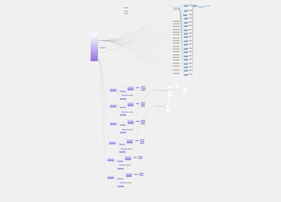 This is the view the animators have of a basic entity that has multiples bodies and heads in order to create more variety. Use 'view all' to see full res shots