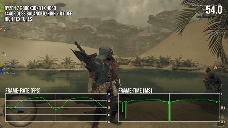 This performance isn't normal - especially in a scene where the character is stock-still and we're just turning the camera at a reasonable pace.