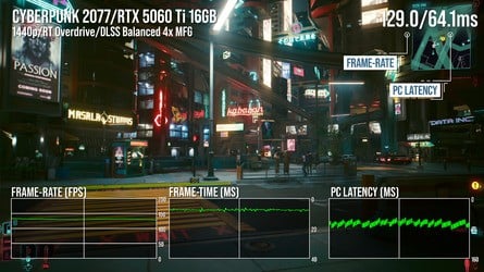Console comparisons are one thing, but the Nvidia feature set shouldn't be forgotten. The RTX 5060 Ti can deliver a path-traced Cyberpunk at triple-digit frame-rates - something both 9060 XT and PS5 Pro can't do.