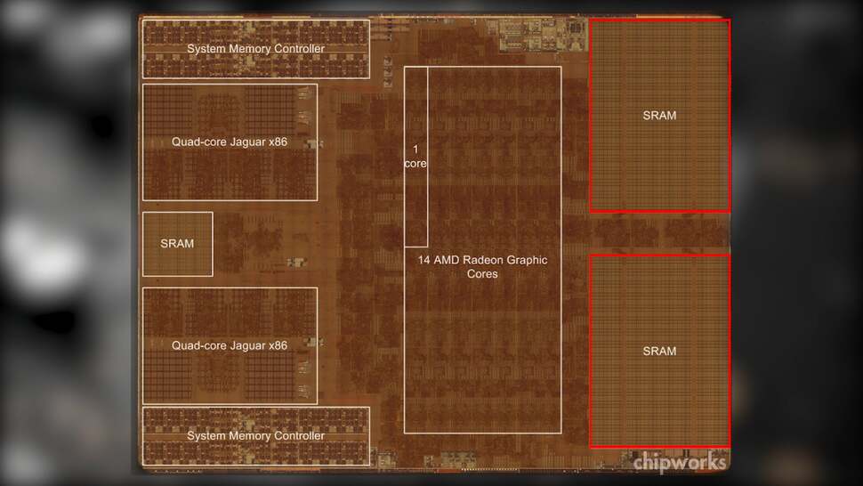 A look at the Xbox One APU processor. That's a lot of space taken up by ESRAM - even scaled down to 16nm, it would still occupy a reasonable amount of the Scorpio chip - area better spent on achieving the console's stated six teraflops.